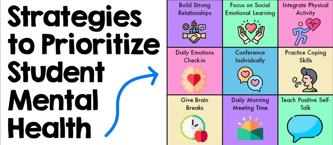 Strategies for Implementation on mental health