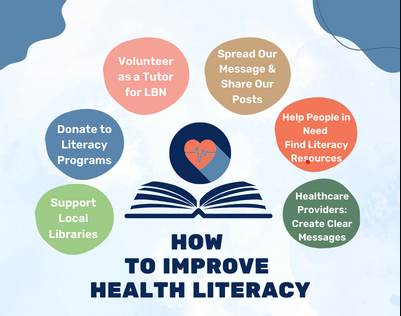 Strategies for Promoting Health Literacy in Schools